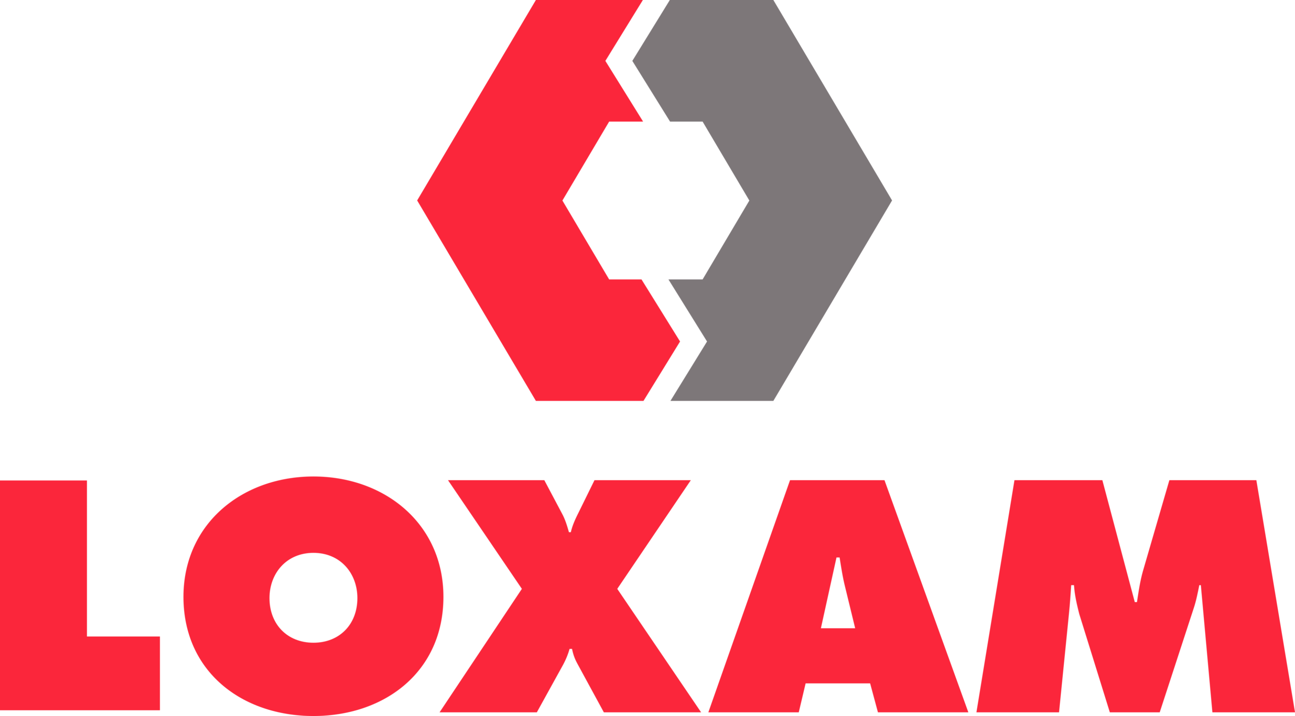 LOXAM